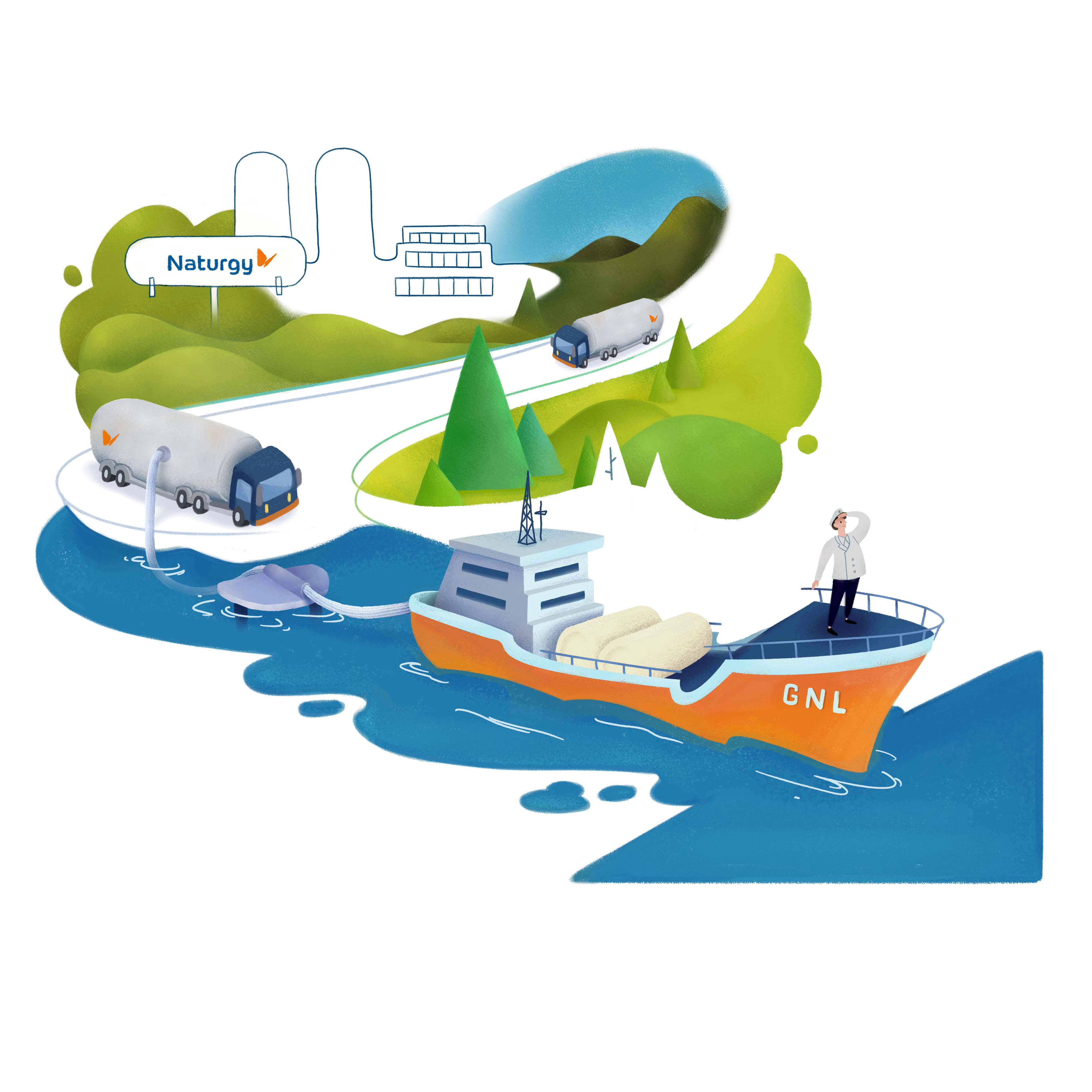 ILLUSTRATION NATURGY SUN ZEN